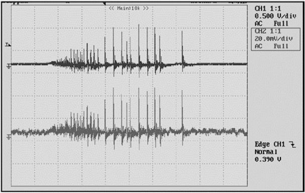 optycznym (rys.2) [1].