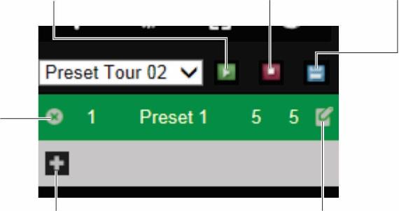 Rozdział 5: Podgląd na żywo 3. Kliknij żądany preset na liście presetów na panelu PTZ, a następnie kliknij przycisk, aby przywołać preset.