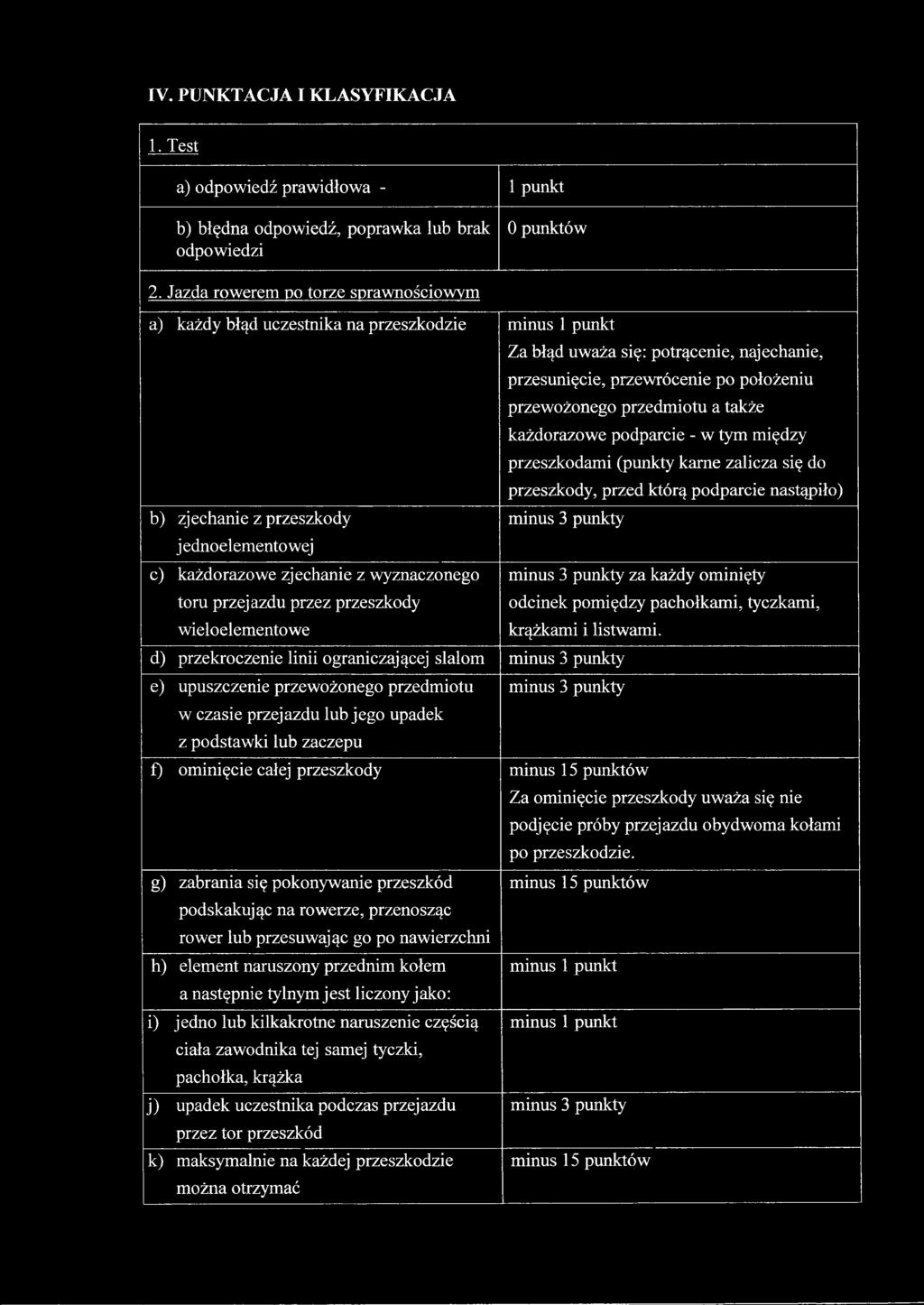 a także każdorazowe podparcie - w tym między przeszkodami (punkty karne zalicza się do przeszkody, przed którą podparcie nastąpiło) b) zjechanie z przeszkody minus 3 punkty j ednoelemento wej c)
