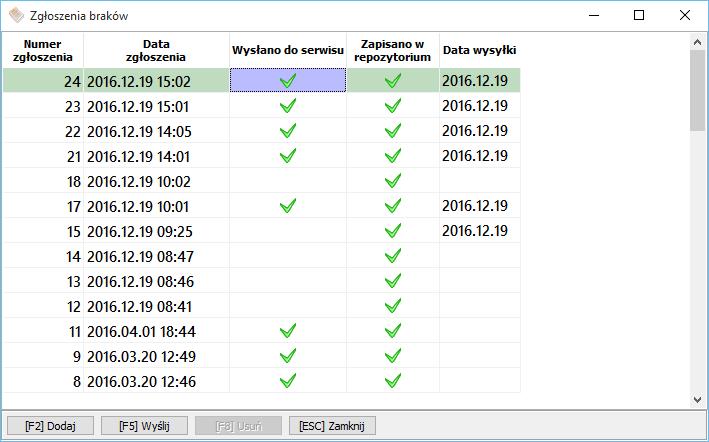 Obsługa komunikacji z Zintegrowanym Systemem Monitorowania Produktami Leczniczymi w systemie Rys.