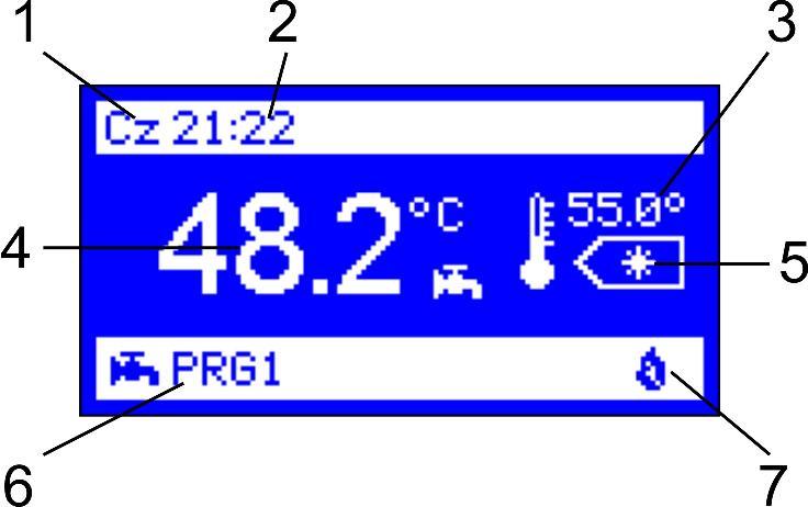 Opis symboli wyświetlacza. 1,2. Dzień tygodnia i godzina. Regulator wyświetla aktualny dzień tygodnia i godzinę. 3. Temperatura zadana ciepłej wody.