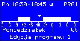 21,35 pole nad skalą jest zapełnione, regulator w tym przedziale czasowym będzie pracował w trybie dziennym.