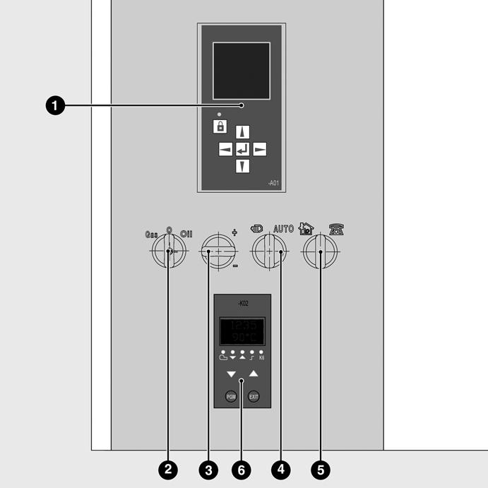Pierwsze uruchomienie Konstrukcja drzwiczek szafy elektrycznej N6/N7/N8/N9 1 Ręczny terminal (display) sterowania modułem palnika 2 Przełącznik wyboru