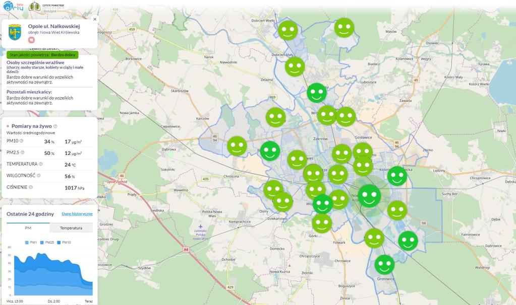 Na zlecenie Miasta Opola zainstalowano 25 czujników do badania jakości powietrza, urządzenia zostały zamontowane na placówkach edukacyjnych, kościołach, strażnicach OSP.