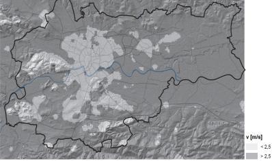 PERSPEKTYWY EWALUACJI Współpraca modelu z wynikami projektu.