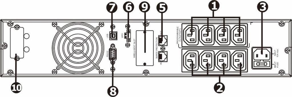 3. Wygląd i podłączenie 3.1. Panel tylny UPS Rys. 1 Zasilacz COVER CORE 1K Rys. 2 Zasilacz COVER CORE 2K Rys.