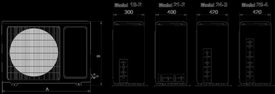 Jednostka zewnętrzna FLEX MODEL A mm B mm 18-2 846 685 21-2 1 018 840 Możliwe kombinacje instalacji 24-3 1 018 840