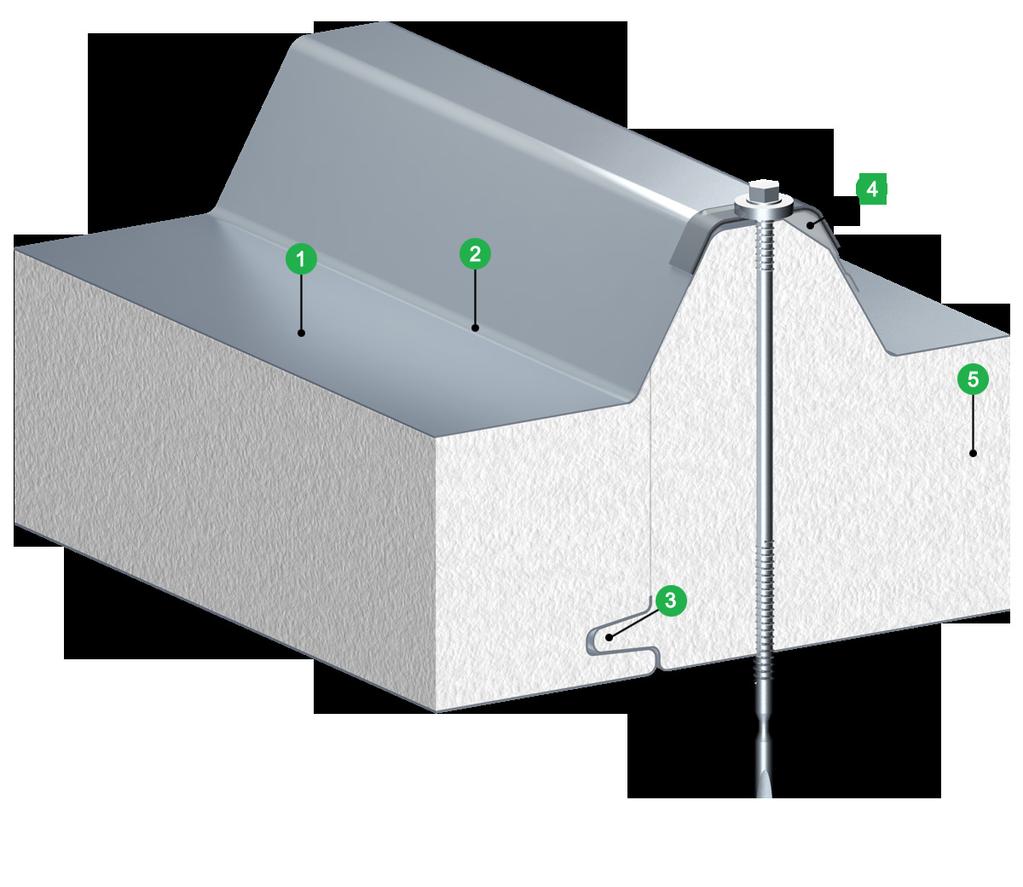 IzoRoof EPS Dachowa płyta warstwowa z rdzeniem styropianowym. Wysokie profilowanie powierzchni. Profilowane okładziny o wyjątkowej estetyce powierzchni.