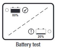 WSKAŹNIK NATĘŻENIA PRĄDU PODCZAS AUTOMATYCZNEGO ŁADOWANIA TEST BATERII Ważne: Urządzenie nie może być podłączone do sieci elektrycznego przy użyciu przewodu zasilającego, gdy test baterii zostaje