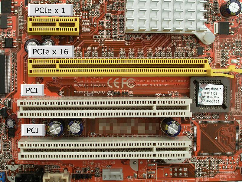 Złącza PCI na