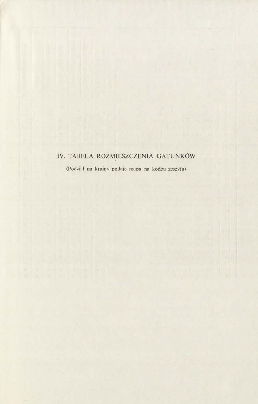 IV. TABELA ROZMIESZCZENIA GATUNKÓW