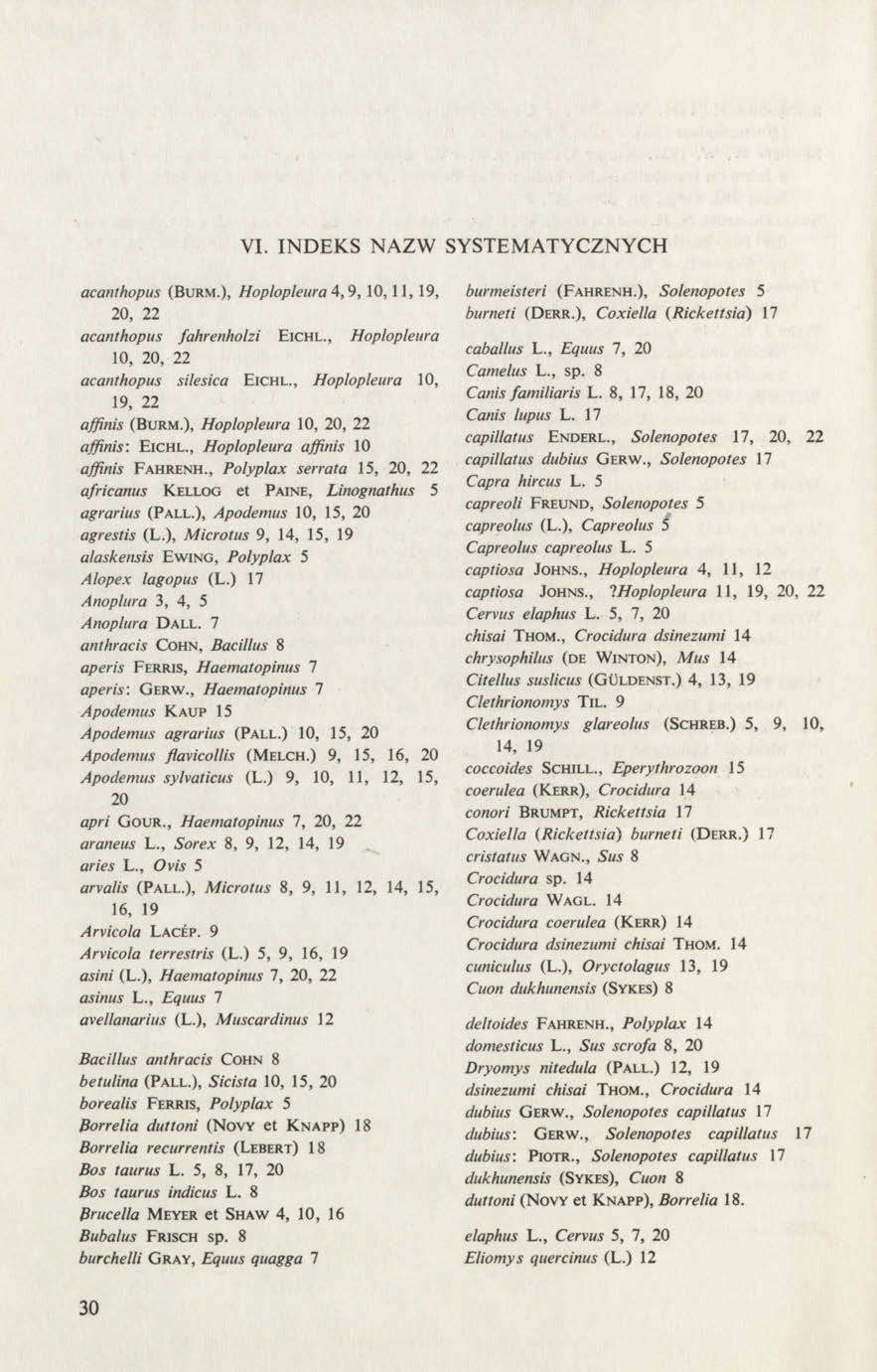 VI. INDEKS NAZW SYSTEMATYCZNYCH acanthopus (Burm.), Hoplopleura 4,9, 10,11, 19, 20, 22 acanthopus fahrenholzi E ichl., Hoplopleura 10, 20, 22 acanthopus silesica E ichl.