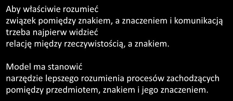 Aby właściwie rozumieć związek pomiędzy znakiem, a znaczeniem i komunikacją trzeba najpierw widzieć relację między