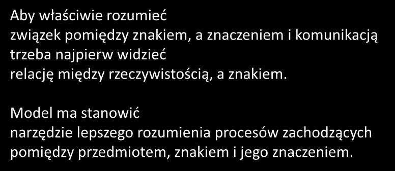 Aby właściwie rozumieć związek pomiędzy znakiem, a znaczeniem i komunikacją trzeba najpierw widzieć relację między