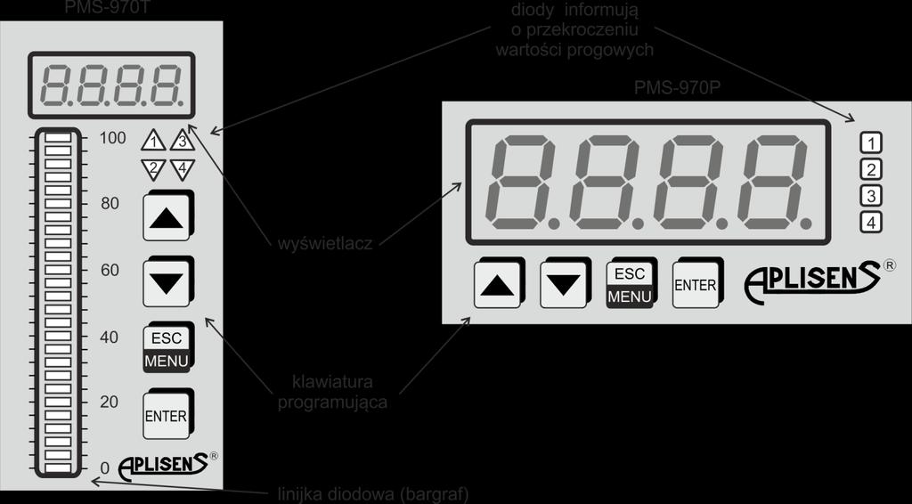 10. OBSŁUGA MIERNIKA 10.1. Programowanie Nieprawidłowe zaprogramowanie miernika może spowodować brak wskazań i niekontrolowane załączanie wyjść sterujących!