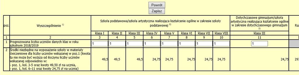 II. Wyposażenia szkoły w materiały ćwiczeniowe. Klikamy przycisk wypełnij (II. Dotacja celowa na wyposażenie szkoły w materiały ćwiczeniowe).