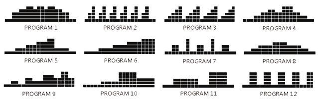 Objaśnienia programów: Programy z interwałem P2-P3-P7-P12 Programy z rosnącym poziomem oporu P6-P9-P11. Program z rosnącym i malejącym poziomem oporu P1-P4-P5-P8-P10.