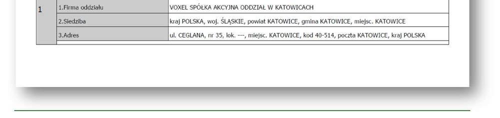 o zmianę