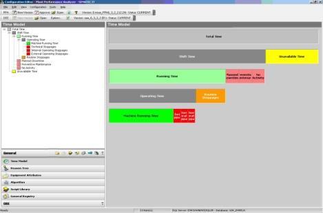 Poznań, Tychy, Białystok Polska Rozwiązanie: Monitoring linii