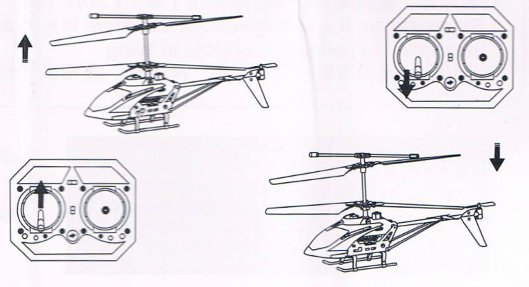 4. Pierwsze uruchomienie Na helikopterze ustaw przełącznik na ON (z boku helikoptera), a następnie na pilocie ustaw przełącznik na ON zapali się dioda na pilocie.