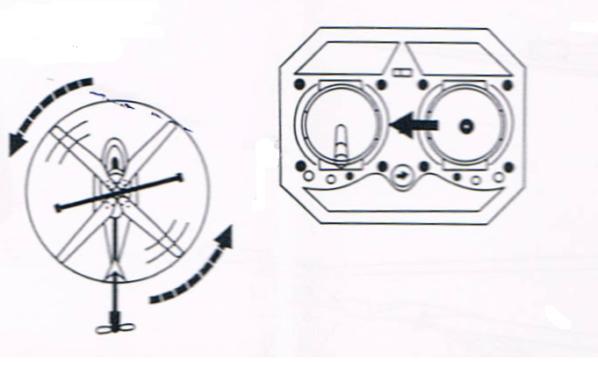 unoszenie w górę lub w dół Gdy helikopter leci stabilnie, możesz przesunąć joystic uniesienia (5) do przodu, aby helikopter zaczął się wznosić.