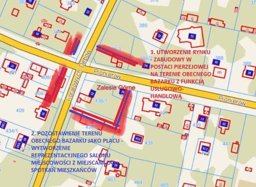 przykłady koncepcji dotyczących bazarku (po lewej) i