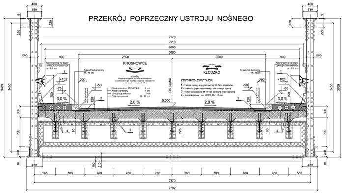 strumieniowościernymi do stopnia czystości Sa2,5.