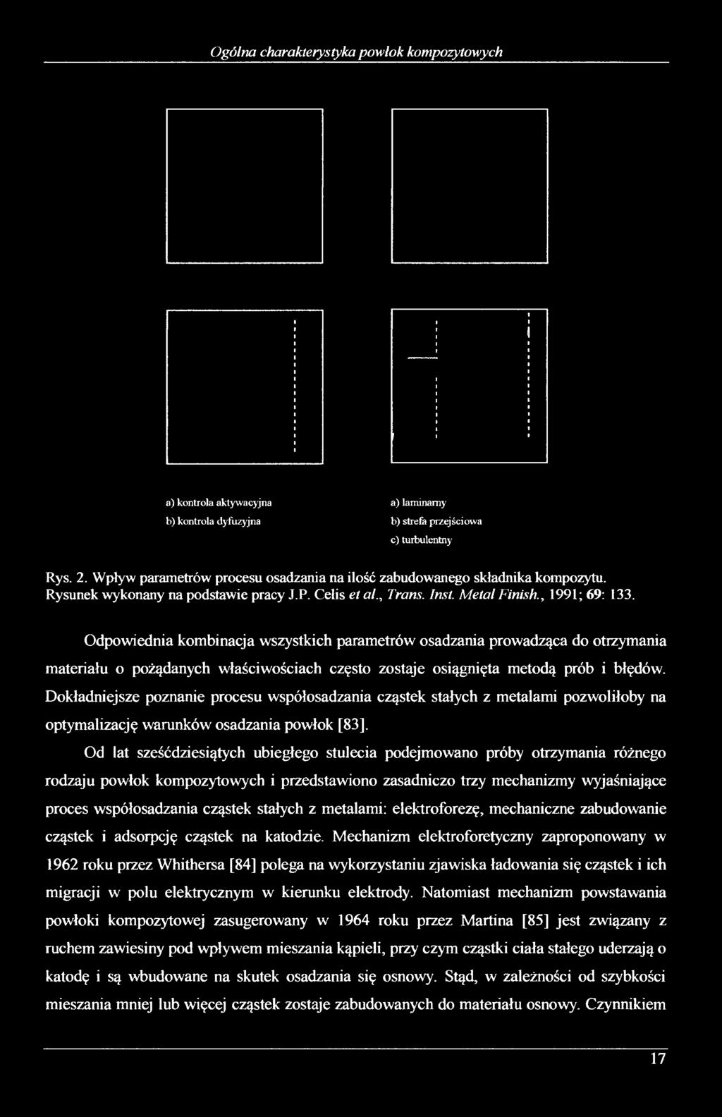 Odpowiednia kombinacja wszystkich parametrów osadzania prowadząca do otrzymania materiału o pożądanych właściwościach często zostaje osiągnięta metodą prób i błędów.