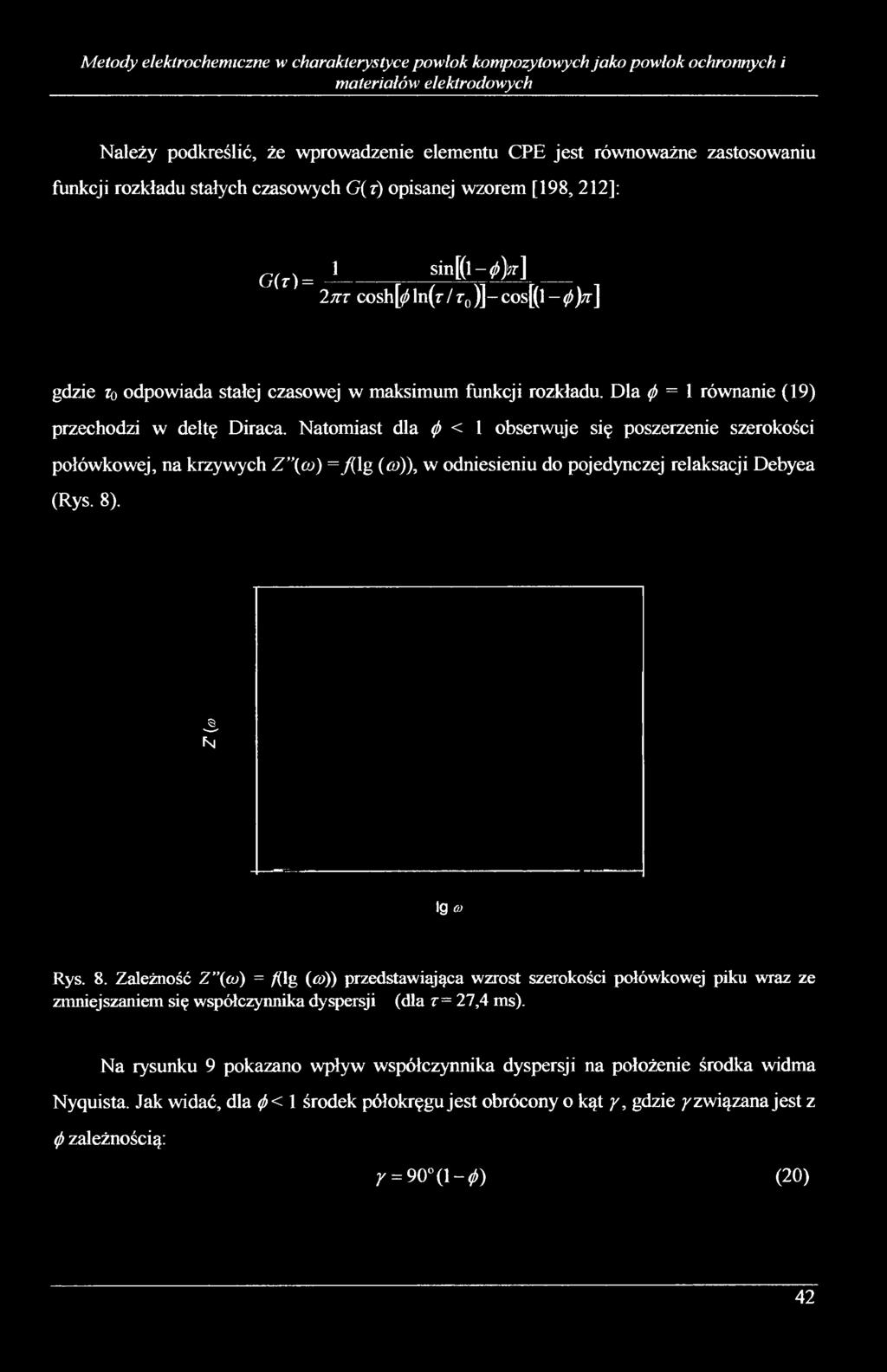 Dla <f>= 1 równanie (19) przechodzi w deltę Diraca.