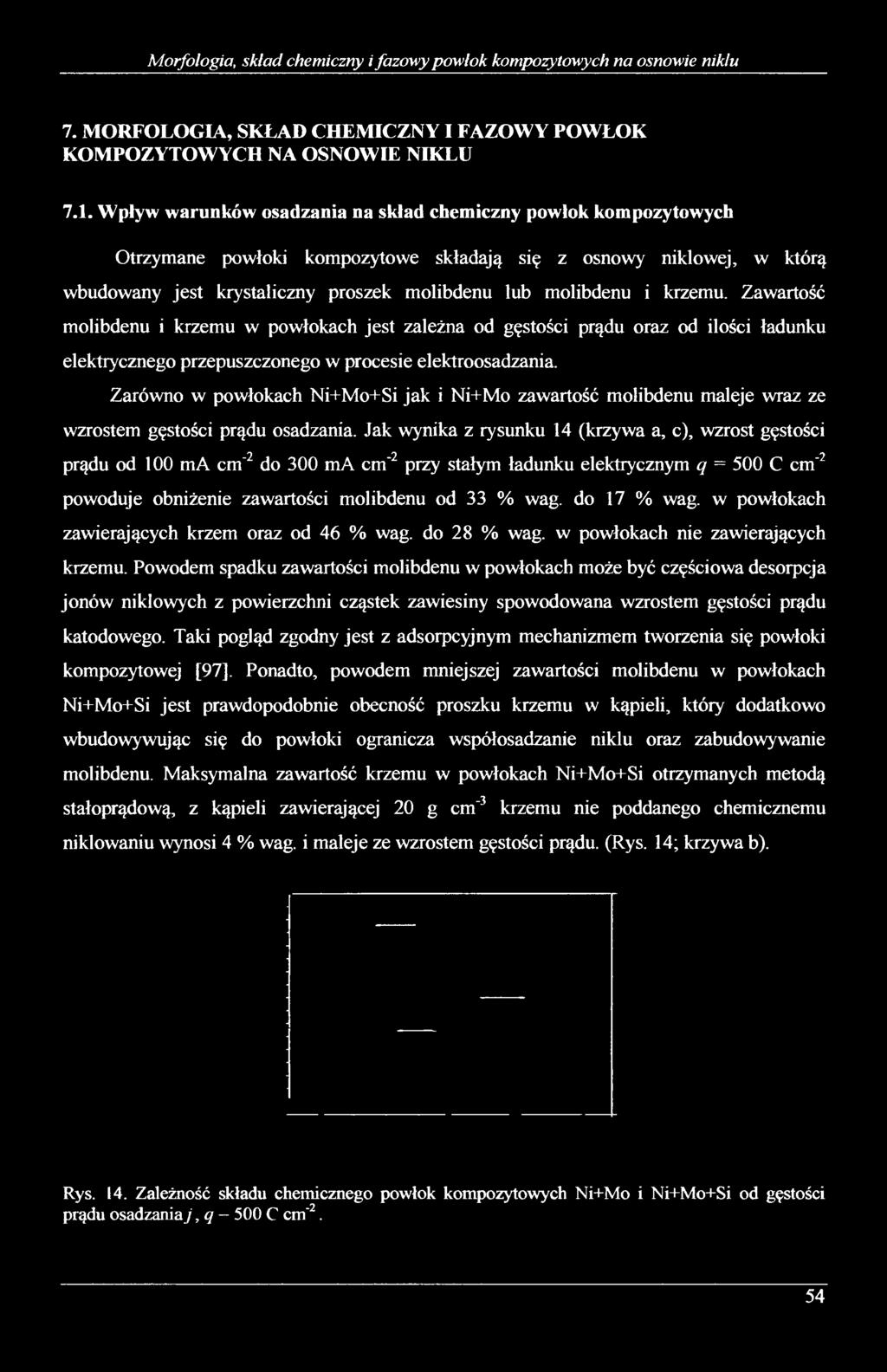 krzemu. Zawartość molibdenu i krzemu w powłokach jest zależna od gęstości prądu oraz od ilości ładunku elektrycznego przepuszczonego w procesie elektroosadzania.