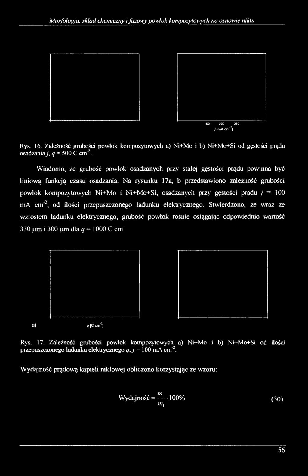 Wiadomo, że grubość powłok osadzanych przy stałej gęstości prądu powinna być liniową funkcją czasu osadzania.
