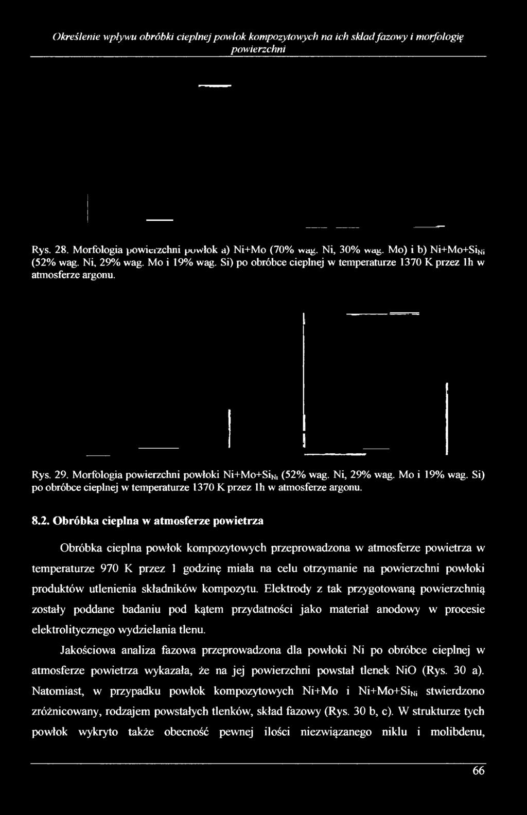 Obróbka cieplna w atmosferze powietrza Obróbka cieplna powłok kompozytowych przeprowadzona w atmosferze powietrza w temperaturze 970 K przez 1 godzinę miała na celu otrzymanie na powierzchni powłoki