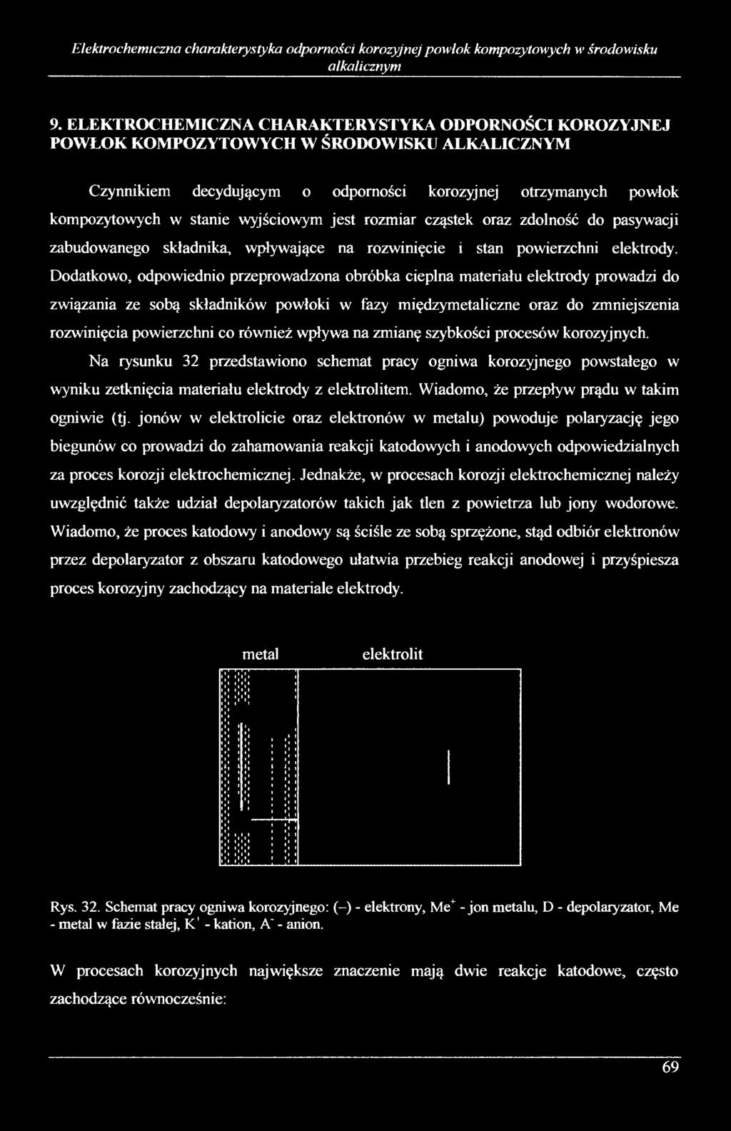 wyjściowym jest rozmiar cząstek oraz zdolność do pasywacji zabudowanego składnika, wpływające na rozwinięcie i stan powierzchni elektrody.