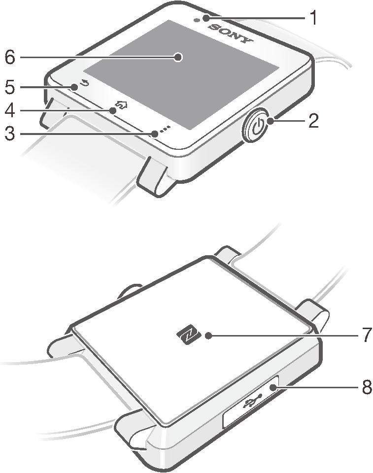 Czynności przygotowawcze Wprowadzenie Dzięki zegarkowi SmartWatch 2 można śledzić, co dzieje się na urządzeniu z systemem Android bez wyciągania tego urządzenia z kieszeni czy torebki.