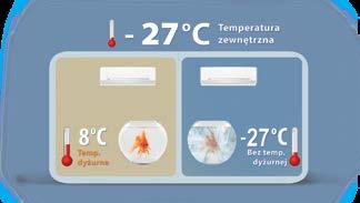 Dzięki temu pomiar temperatury może być dokonany bliżej Ciebie, a praca klimatyzatora dokładniej dopasowana