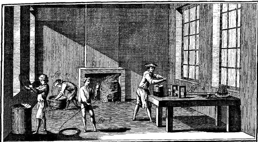 Prawo podziału pracy (Adam Smith) Jeżeli powtarzająca się praca jakiejś