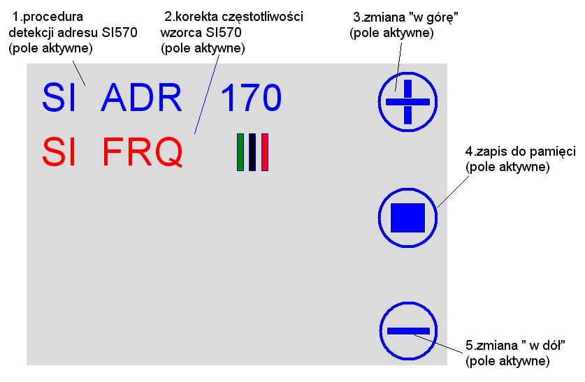 Setup ekran 3 Znaczenie opisanych na rysunku pól jest następujące: 1. Pole aktywne modułu detekcji adresu układu SI570.