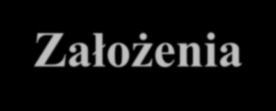 Założenia: Budżet -50 mln zł Okres realizacji -28.04.2017r. 28.04.2019r.