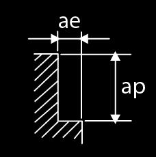 Cutting conditions Parametry skrawania UFI20, UFI25, UFI28, UFI30 RMP = rev./min. (obr./min.) FEED POSUW= mm/min. Vc= m/min.