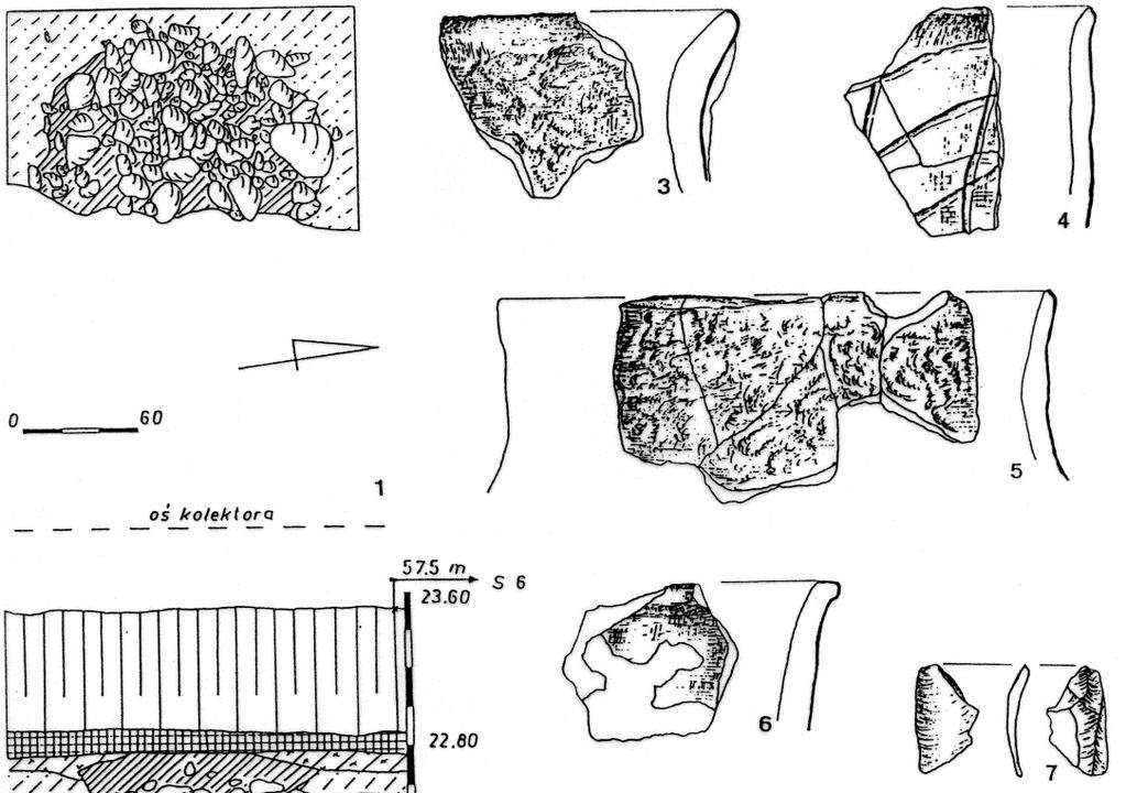 Badania archeologiczne na terenie Sławna 27 Ryc. 6. Sławno.