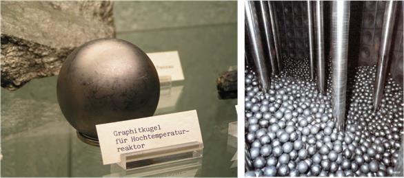 REAKTOR TYPU HTR (ANG. HIGH TEMPERATURE REACTOR) Sferyczne elementy paliwa zwane pebbles, są unikatową cechą reaktora PBMR (HTGR).