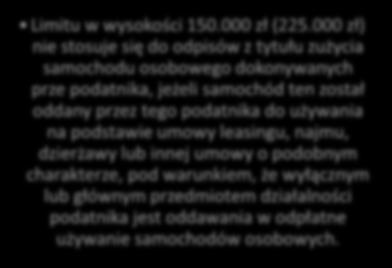 Samochody pracowników w działalności Limitu w wysokości 150.000 zł (225.