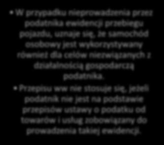 przez tego podatnika do używania na podstawie umowy leasingu, najmu, dzierżawy lub innej umowy o podobnym charakterze, pod warunkiem,