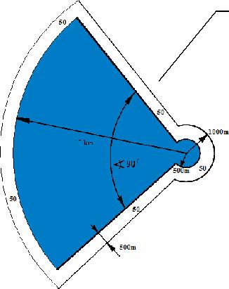 7) - 50 pkt x x x x 2) Punkt Zwrotny Nieprawidłowy oblot PZ od 0 do 500m od granicy strefy obserwacji