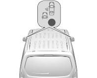 Prowadzenie i użytkowanie 215 Funkcjonowanie Gdy podczas jazdy do przodu system wykryje pojazd w martwej strefie z boku, w odpowiednim lusterku zewnętrznym zaświeci się dioda LED.