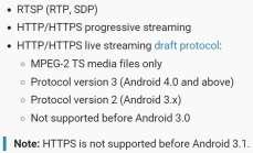 Formaty danych multimedialnych http://developer.android.com/guide/appendix/media-formats.