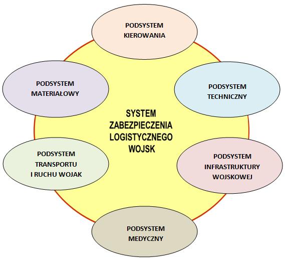 w KPW 15. Osoby te nie tylko zobowiązane są dbać o powierzone im mienie, racjonalnie nim gospodarować, ale również przygotować je do inwentaryzacji.