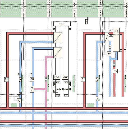 ) Obróbka gazu do Bio-metanu, systemy transportu gazu, mikro-sieci gazowe, wykorzystanie CO 2 Planowanie