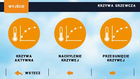 2. USTAWIENIA C.W.U. Priorytet CWU - W trybie tym w pierwszej kolejności załącza się pompa bojlera, która odpowiada za nagrzanie ciepłej wody użytkowej (C.W.U.).