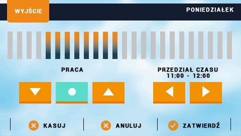 IX. USTAWIENIA HARMONOGRAMU TYGODNIOWEGO 6 1 2 3 4 5 1. Zaznaczenie pracy w określonym przedziale czasowym 2. Kopiowanie poprzedniego kroku 3. Odznaczenie pracy w określonym przedziale czasowym 4.